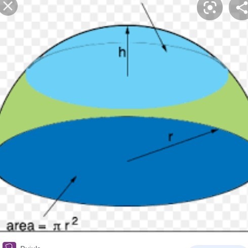 Сферический сегмент. Площадь поверхности полусферы. Радиус полусферы. Радиус сферического сегмента формула. Площадь полусферы сферы.