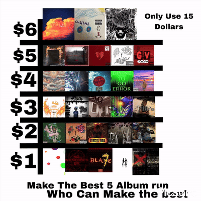 Try To Make the best 5 album run with 15 Dollar