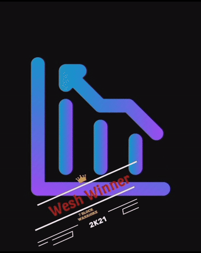 Aikho - Wesh Winner 2K21 ( clip amateur;)