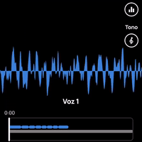william L: activo 