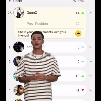 PGunnO