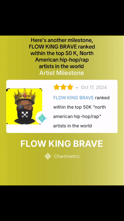 Artist milestone