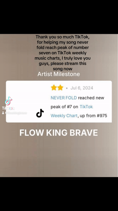 Artist  milestone