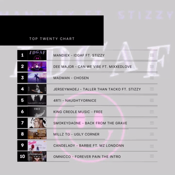 Song of the Night Top 20 - Episode 7
