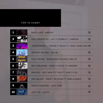 Episode 17 Top 10!