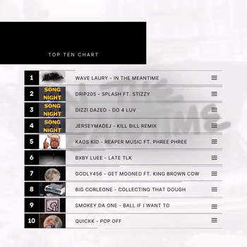Song of the Night Episode 15 Top 10
