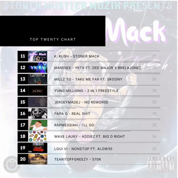 Song of the Night Episode 11 - Top 20 pt 2